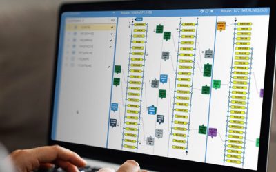 Remote Access for ITS: Control Centre Web Client