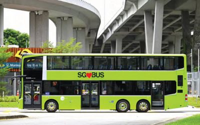 Bus Intelligent Transport Systems and Multi-Operator Management